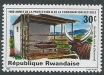 [Soil Protection and Conservation Year, type AIN]