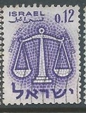 [Signs of the Zodiac, වර්ගය HB]