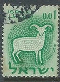 [Signs of the Zodiac, වර්ගය GV]