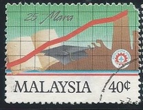 [The 25th Anniversary of MARA (Council of the Indigenous People), 类型 NX]