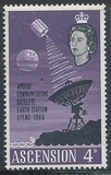 [Opening of Apollo Communication Satellite Earth Station, type BF]