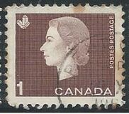 [Queen Elizabeth II, type IZ]