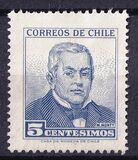 [Personalities, tipas LO]