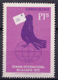 [International Correspondence Week, Вид TV]