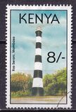 [Lighthouses, 類型 UX]