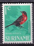 [Birds, type WC]