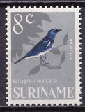 [Birds, type WI]