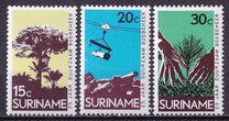 [The 25th Anniversary of Surinam Forestry Commission, тып ADT]