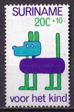 [Child Welfare, type AEK]