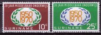 [The 20th Anniversary of Secondary Education in Surinam, Tip ABG]