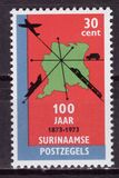 [The 100th Anniversary of Surinam Stamps, type AEP]