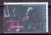 [Nobel Prize Winners, type AKO]