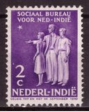 [Surtax for the Bureau of Social Service, Tip BF]