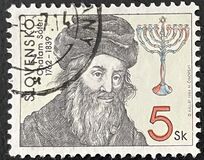 [Personalities, type DU]