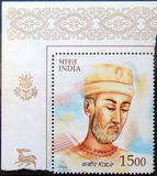 [India-Iran, Tipi CFR]