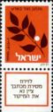 [No value expressed, סוג AFU]