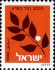 [No value expressed, סוג AFU]
