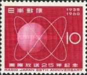 [The 25th Anniversary of the Japanese Overseas Broadcasting Service, Radio Japan, type AII]