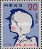 [The 100th Anniversary of Japanese Educational System, Typ AZA]