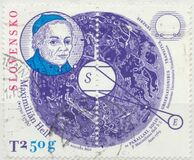 [Personalities - The 300th Anniversary of the Birth of Maximilián Hell, 1720-1792, type ADJ]