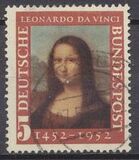 [The Memorial Edition of Leonardo da Vinci, type S]