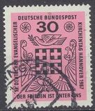 [The 13th Anniversary of the German Evangelical Church Day, tipas MQ]