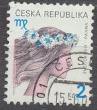 [Signs of the Zodiac, סוג IS]