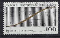 [The 250th Anniversary of the  Gewandhaus Orchestra from Leipzig, Typ BBW]
