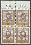 [The 100th Anniversary of the Postal Museum, Scrivi TL]