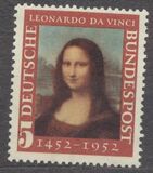 [The Memorial Edition of Leonardo da Vinci, Typ S]