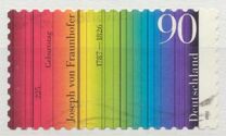 [The 225th Anniversary of the Birth of Joseph von Fraunhofer, 1787-1826, type CUU]