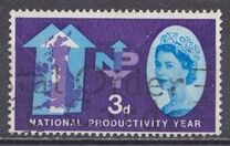 [National Productivity Year, type EY]