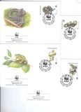 [World Wildlife Foundation, type CHN]