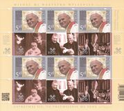 [The 100th Anniversary of the Birth of John Paul II, 1920-2005, type IID]