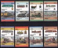 [Locomotives, Typ CB]