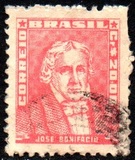 [Personalities, type AFG]