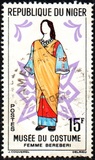 [Costume Museum, тып AI]