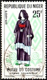 [Costume Museum, тып AK]