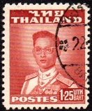 [King Bhumibol Adulyadej, տեսակ FV9]