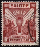 [The 100th Anniversary of Nitrate Industry, type BL2]