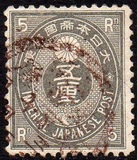 [Kobans - Inscription: "Imperial JAPANESE POST" or "JAPANESE EMPIRE", type Y]