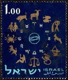 [Signs of the Zodiac, 类型 HH]