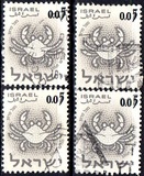 [Signs of the Zodiac, 類型 HV]