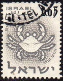 [Signs of the Zodiac, 類型 HV]