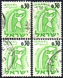 [Signs of the Zodiac, 類型 HW]