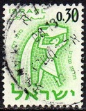 [Signs of the Zodiac, 類型 HW]