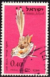 [Airmail - Birds, type IS]