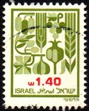 [Agricultural Products, type AFM]
