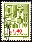[Agricultural Products, type AFM]