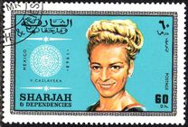 [Personalities - Astronauts, Olympic Winners, and Politicians, type QQ]